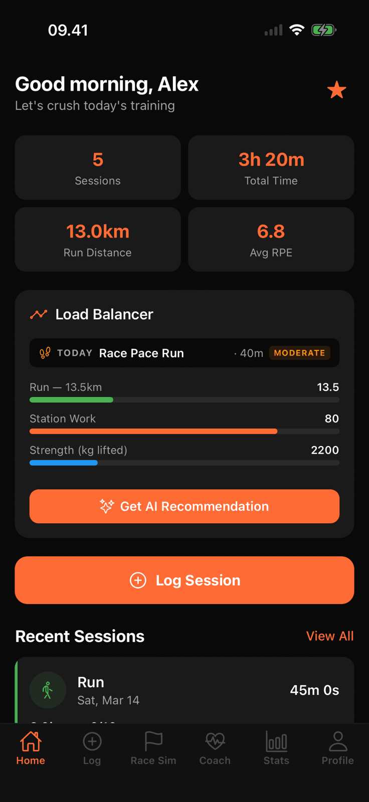 HyTrack training app showing a unified performance dashboard